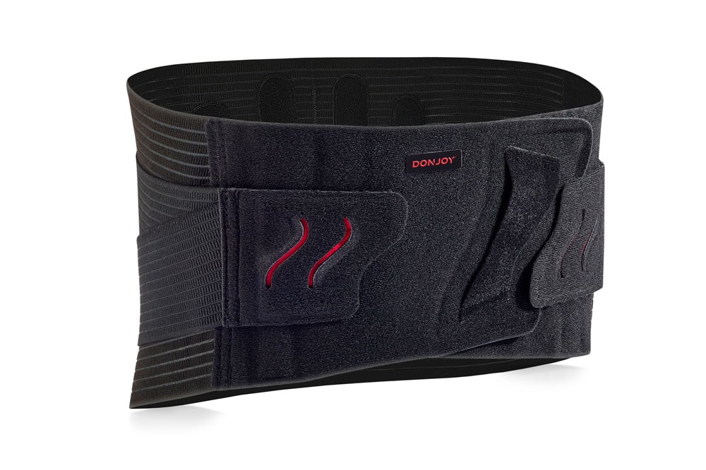 Actistrap 2.0