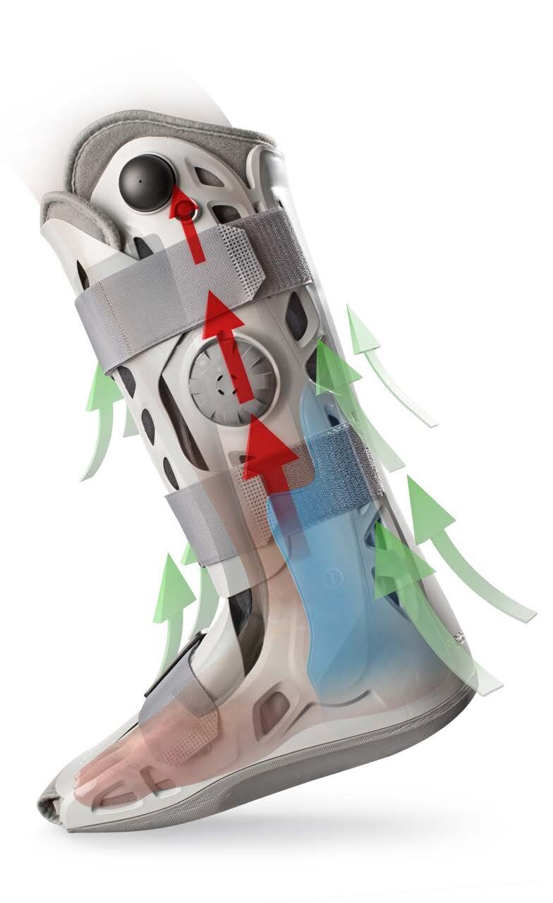 Aircast AirSelect Elite